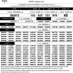 ตรวจ1มิถุนายน64